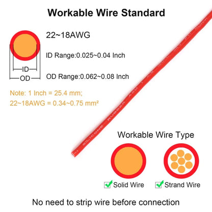 Double-wire Plug-in Connector